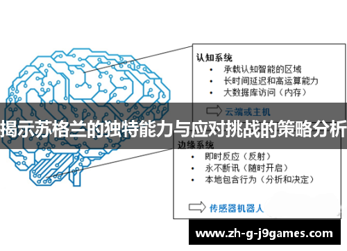 揭示苏格兰的独特能力与应对挑战的策略分析