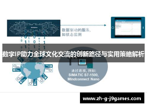 数字IP助力全球文化交流的创新路径与实用策略解析 数字IP助力全球文化交流的创新路径与实用策略解析