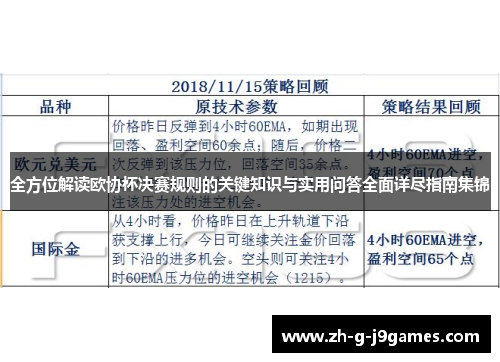全方位解读欧协杯决赛规则的关键知识与实用问答全面详尽指南集锦