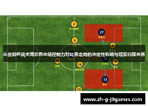 从世俱杯战术博弈看中场控制力对比赛走向的决定性影响与冠军归属关系