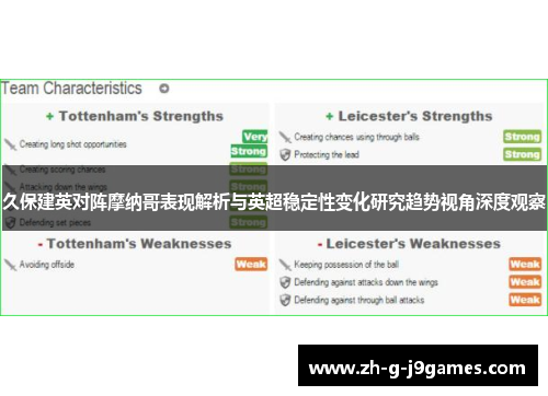 久保建英对阵摩纳哥表现解析与英超稳定性变化研究趋势视角深度观察