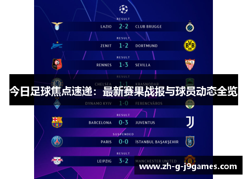 今日足球焦点速递：最新赛果战报与球员动态全览