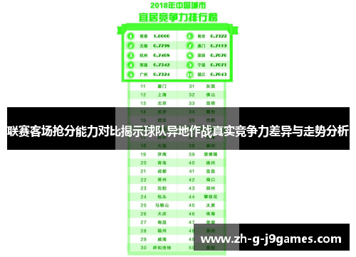 联赛客场抢分能力对比揭示球队异地作战真实竞争力差异与走势分析